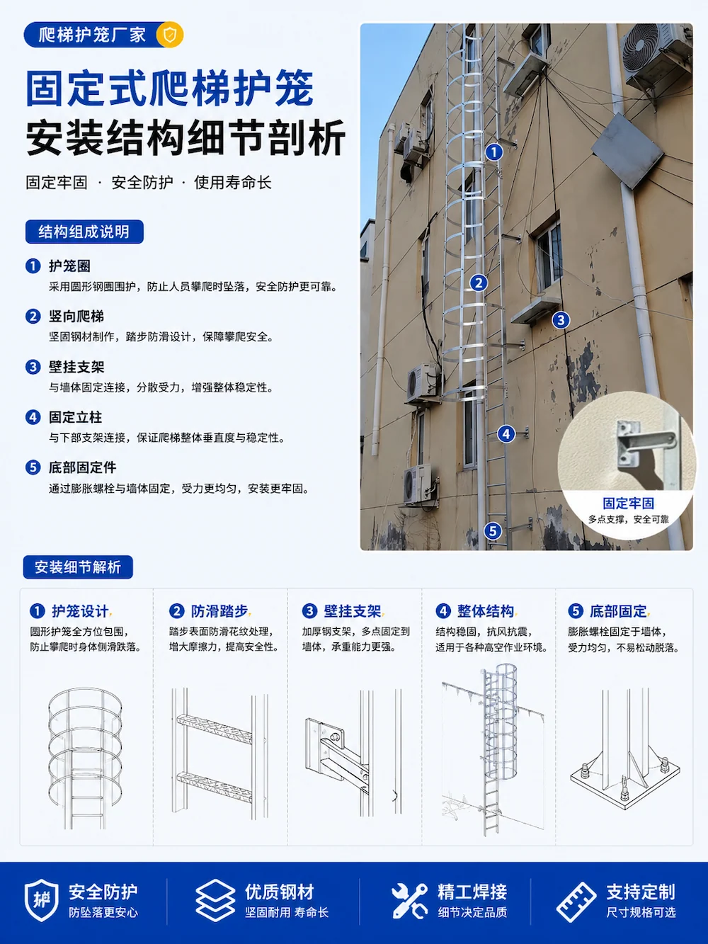 02-patihulong-jiegouxijie-anzhuangshuoming.jpg.webp
