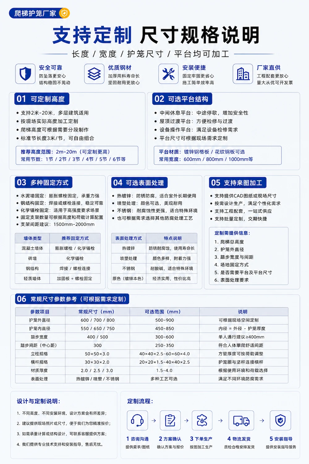 04-patihulong-tuzhicanshu-jiegousheji.jpg.webp