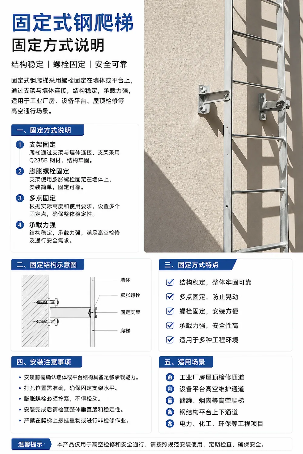 03-gudingshi-gangpati-yingyong-changjing.webp.webp