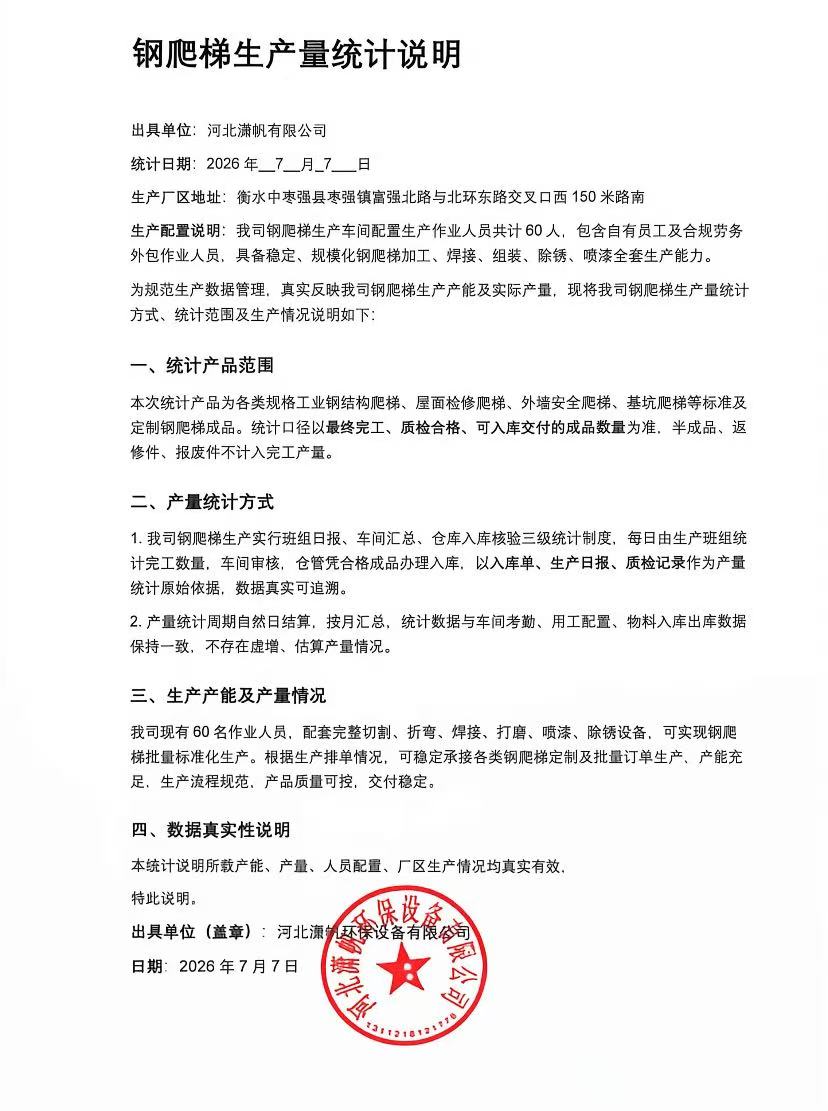 钢爬梯日产能统计说明|7天合格入库3600延米